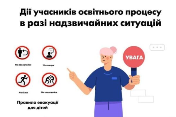 Дії учасників освітнього процесу в разі надзвичайних ситуацій