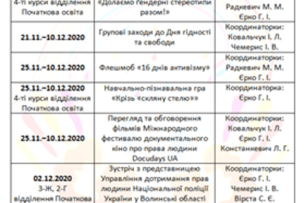 16 днів активізму проти насильства