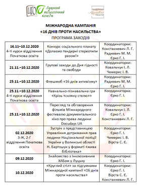 16 днів активізму проти насильства