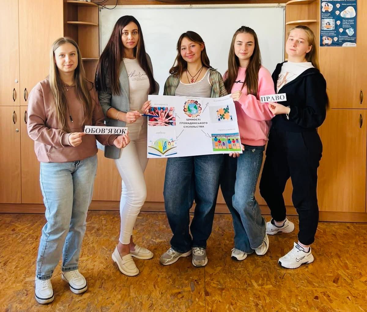 Ви зараз переглядаєте Тиждень громадянського суспільства у форматі інтерактиву