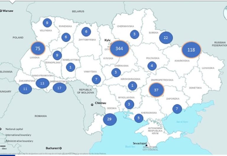СТИПЕНДІАЛЬНА ПРОГРАМА «ДИСТАНЦІЙНІ ДОСЛІДНИЦЬКІ ГРАНТИ ДЛЯ УКРАЇНСЬКИХ ДОСЛІДНИКІВ»